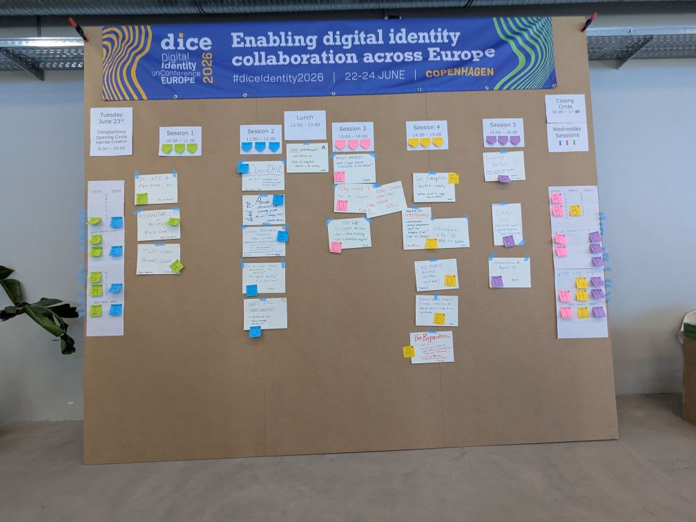 Session planning board at dice 2026 Copenhagen